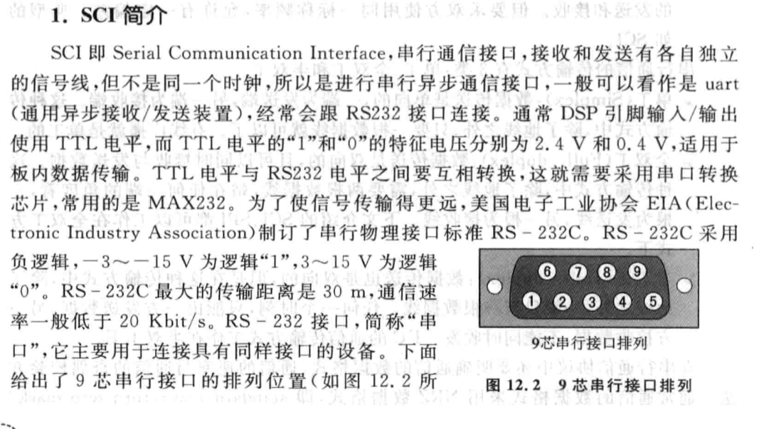 RS232线序问题（研旭手把手教你学DSP）「建议收藏」