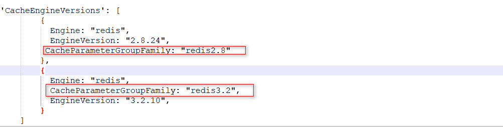 python的setdefault()方法_python map setdefault-CSDN博客