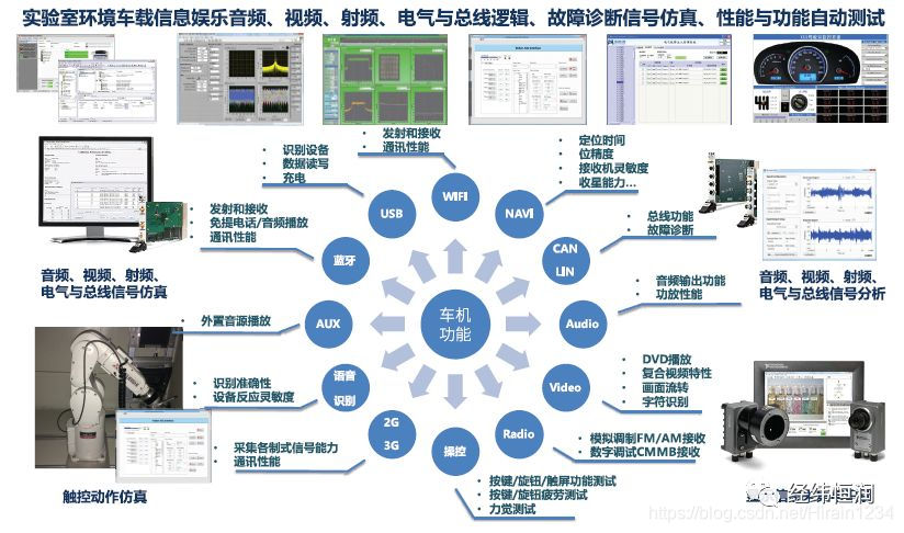 在這裡插入圖片描述