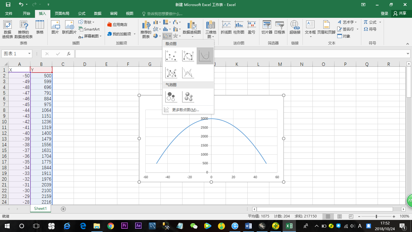 运筹与决策（二）excel画图、公式与函数用法_excel凸性函数-CSDN博客