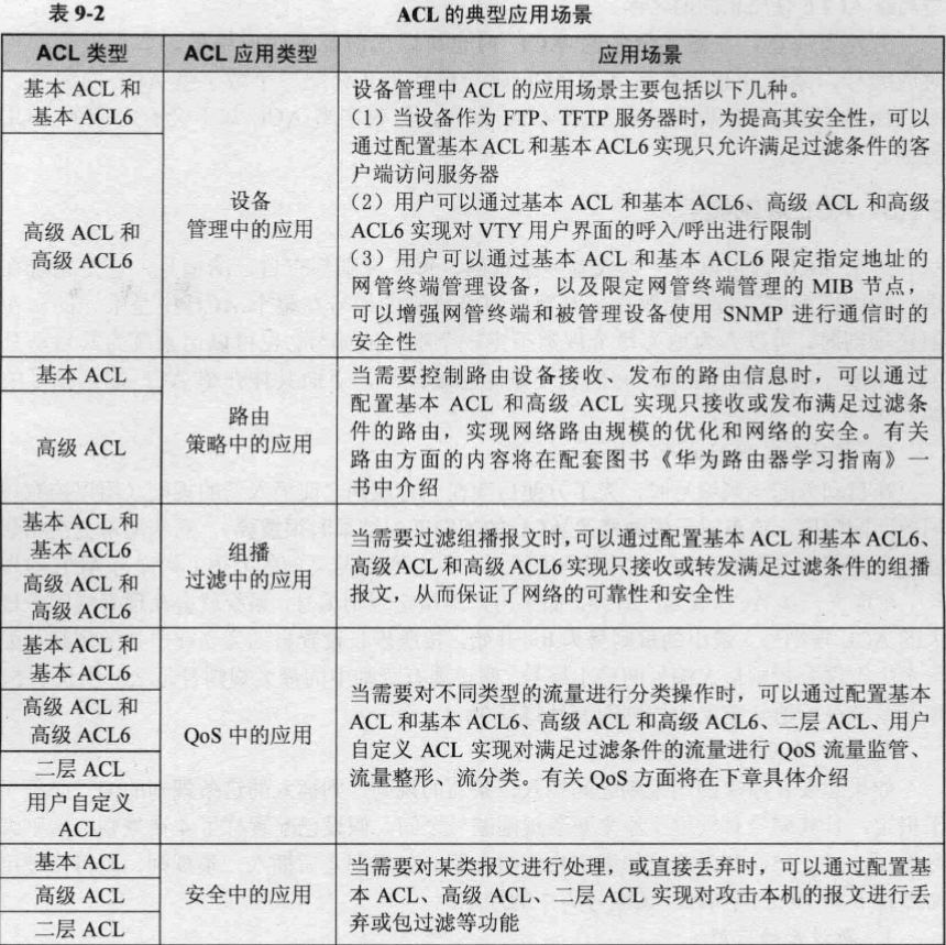 Acl配置与管理实战 1 Kaoa000的专栏 非淡泊无以明志 非宁静无以致远 Csdn博客