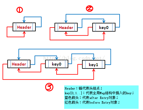 在這裡插入圖片描述