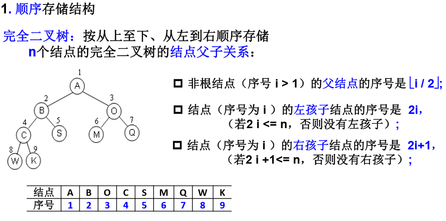 在這裡插入圖片描述