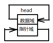 在這裡插入圖片描述