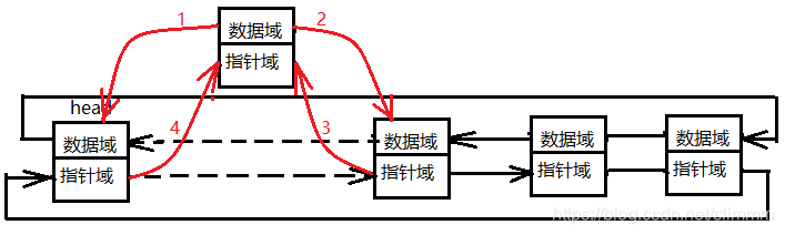 在這裡插入圖片描述