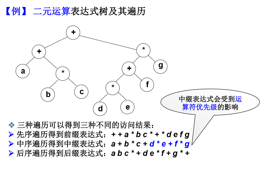 在這裡插入圖片描述