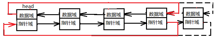 在這裡插入圖片描述