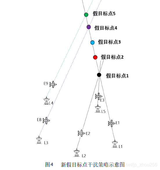 在這裡插入圖片描述