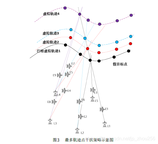 在這裡插入圖片描述