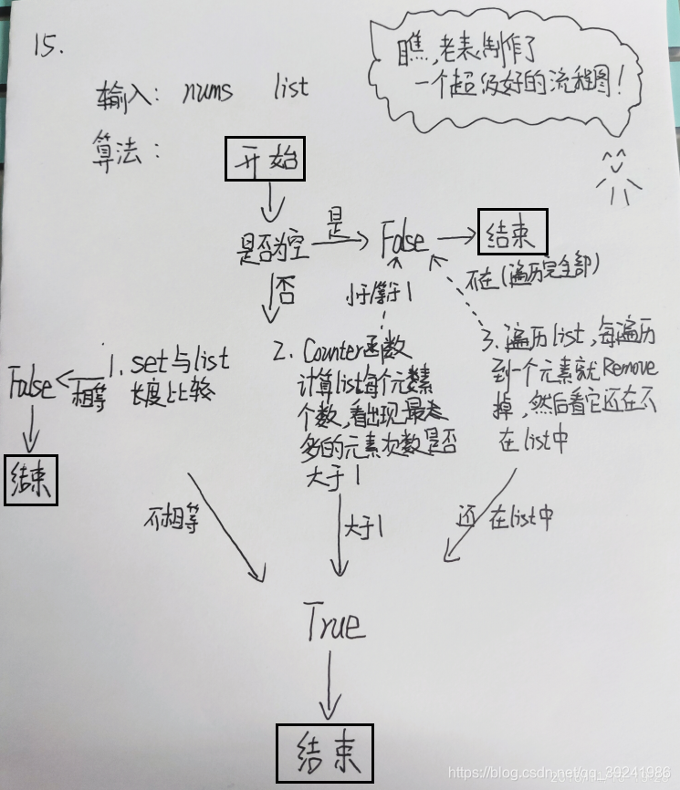 快夸我字好看~