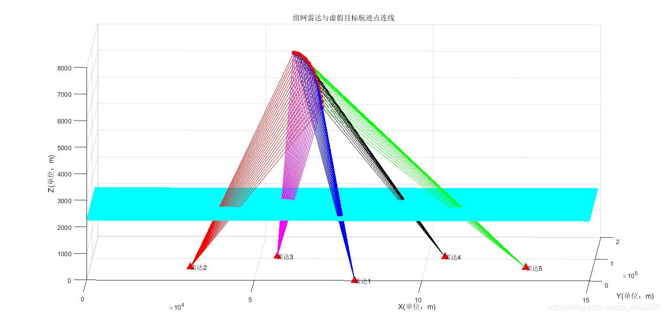 在這裡插入圖片描述