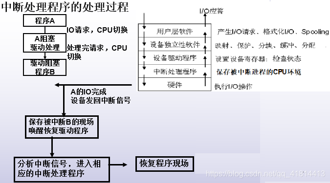 在這裡插入圖片描述