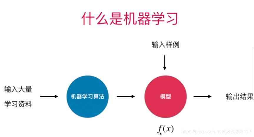 图片来自网络，侵删