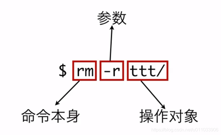 在這裡插入圖片描述