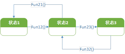 在這裡插入圖片描述