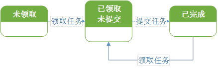 在這裡插入圖片描述