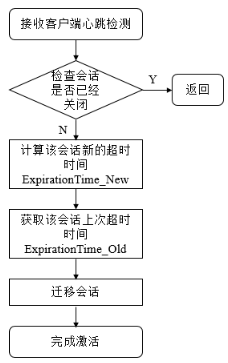 在這裡插入圖片描述