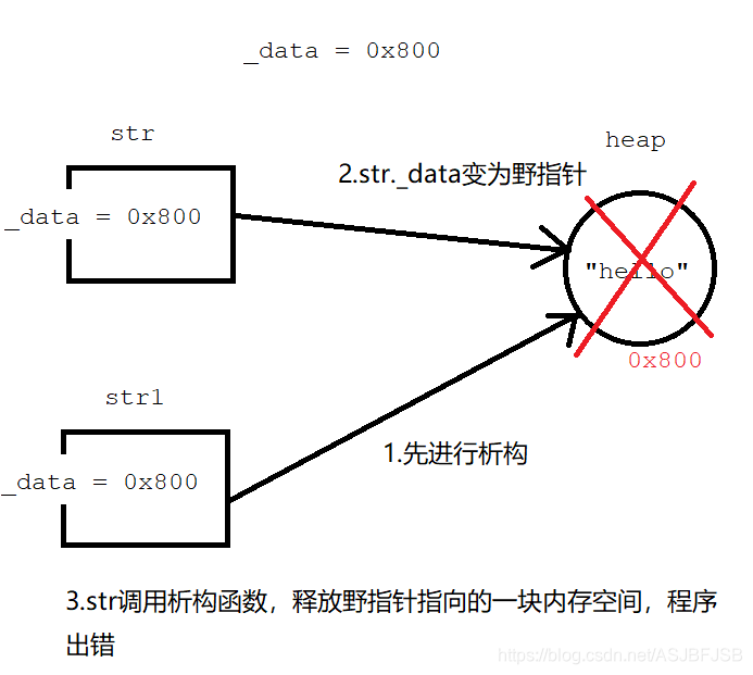 在這裡插入圖片描述