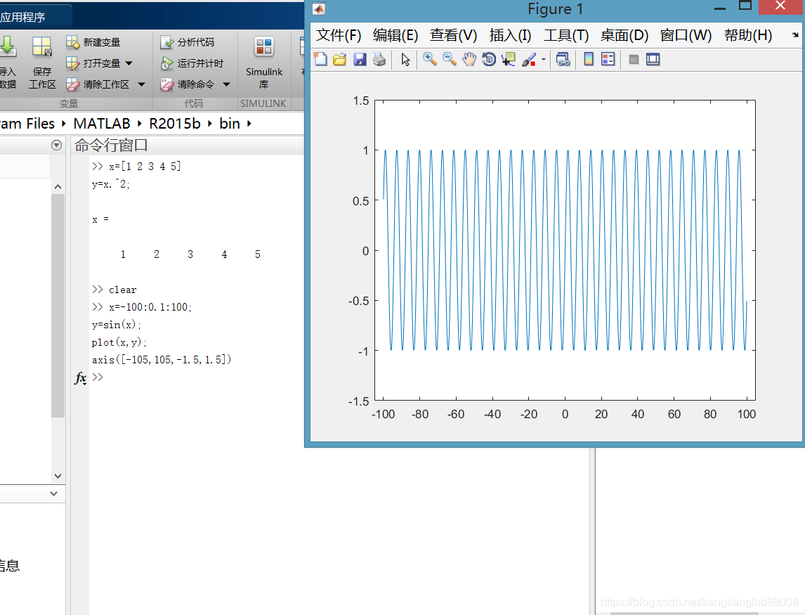 matlab 命令行窗口如何抑制绘图和输出_matlab计算矩阵并抑制输出什么意思-CSDN博客