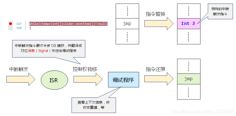 在這裡插入圖片描述