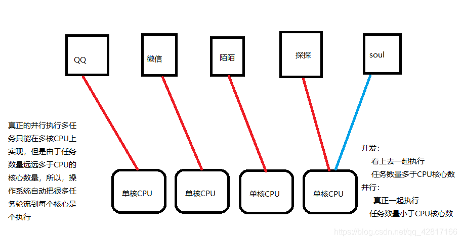 在這裡插入圖片描述