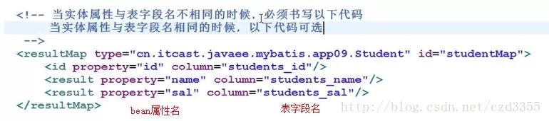 这也许是你不曾留意过的 Mybatis 细节