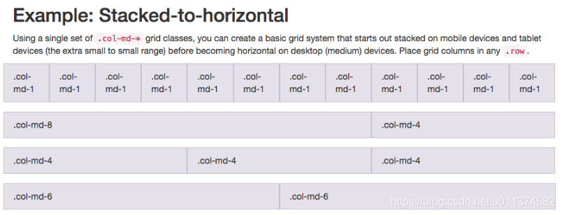 an image illustrating Bootstrap's grid system