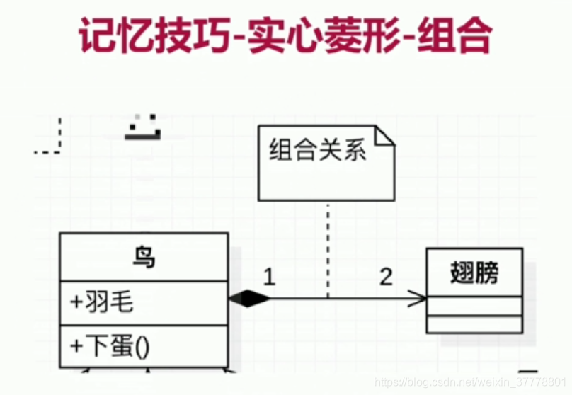 在這裡插入圖片描述