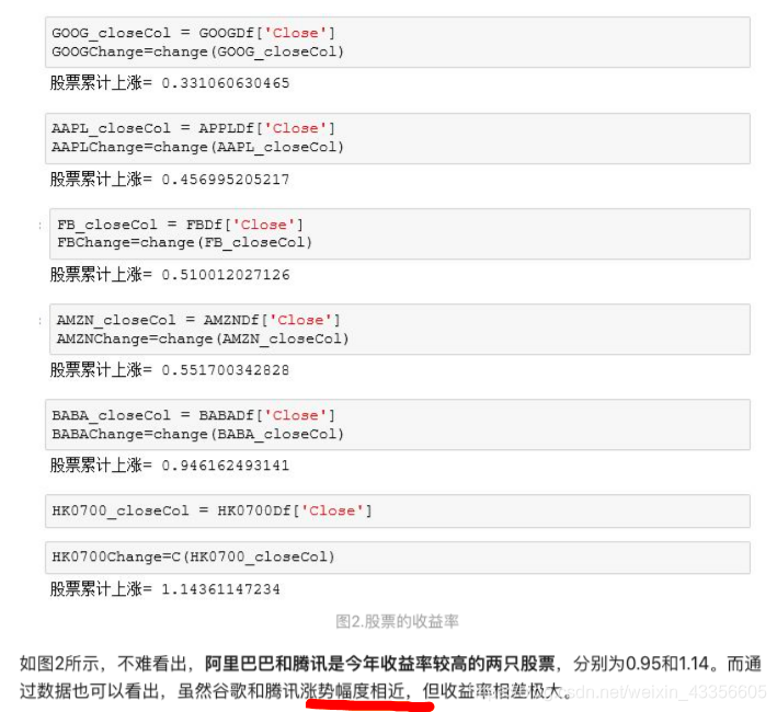 谷歌股票可以涨到多少 watermark,type_ZmFuZ3poZW5naGVpdGk,shadow_10,text_aHR0cHM6Ly9ibG9nLmNzZG4ubmV0L3dlaXhpbl80MzM1NjYwNQ==,size_16,color_FFFFFF,t_70