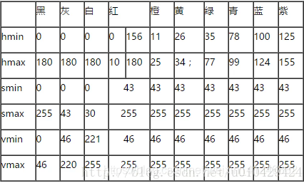 在這裡插入圖片描述