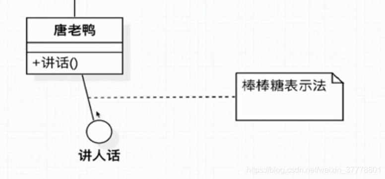 在這裡插入圖片描述