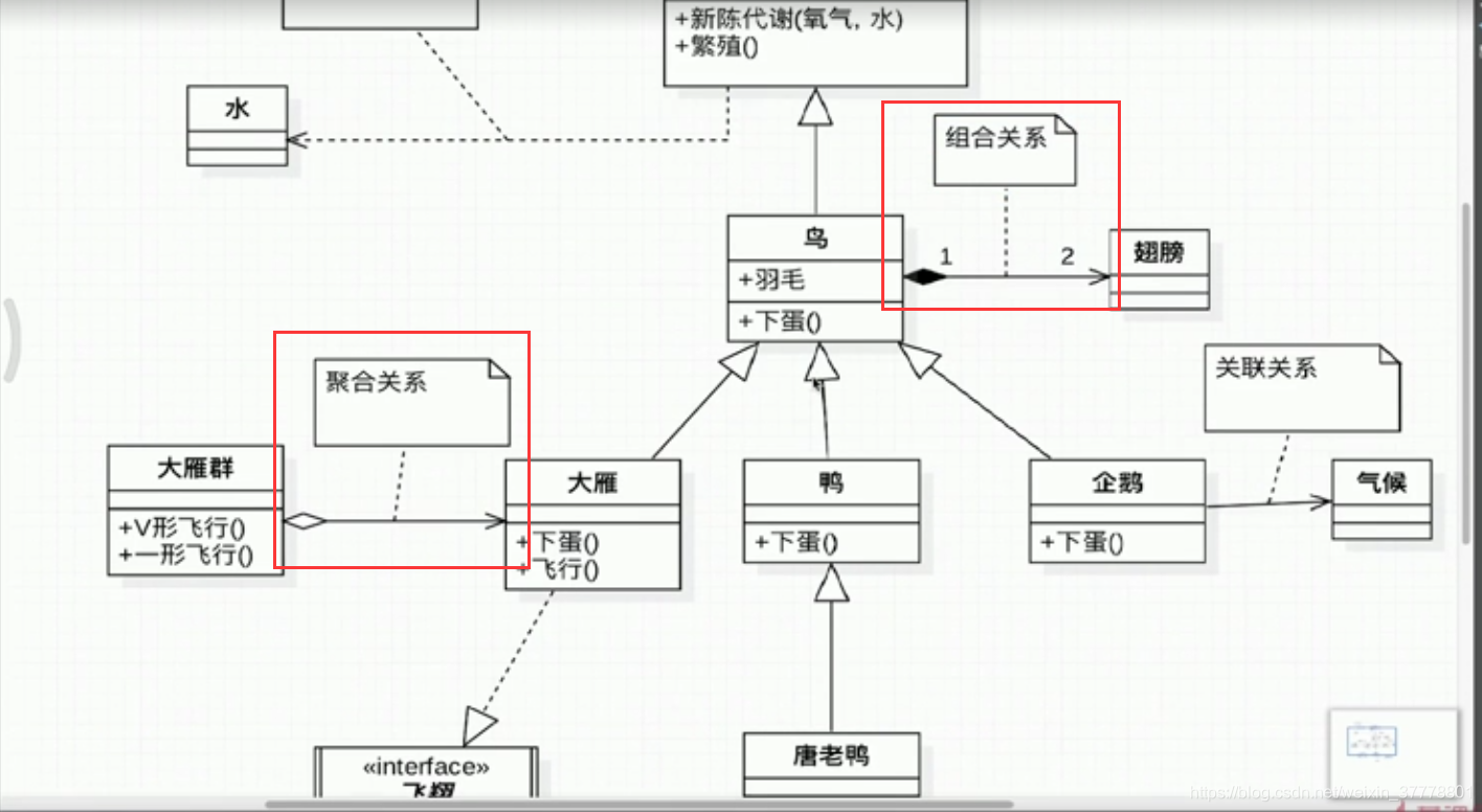 在這裡插入圖片描述