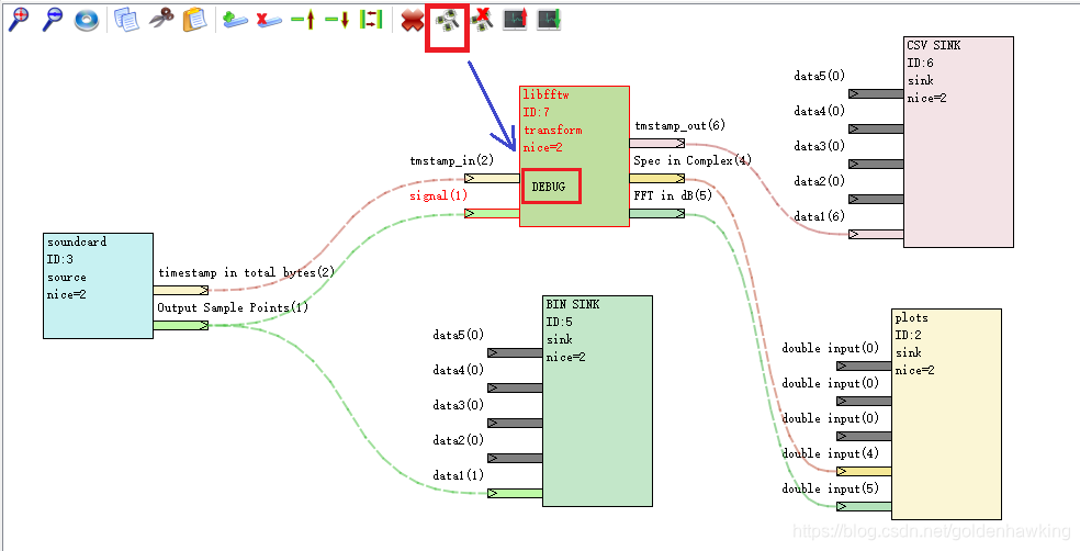 TurnOnDebug