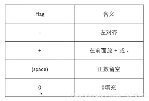 在這裡插入圖片描述