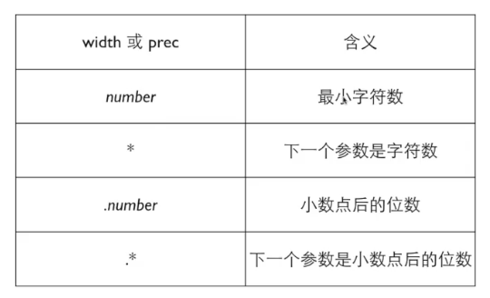 在這裡插入圖片描述
