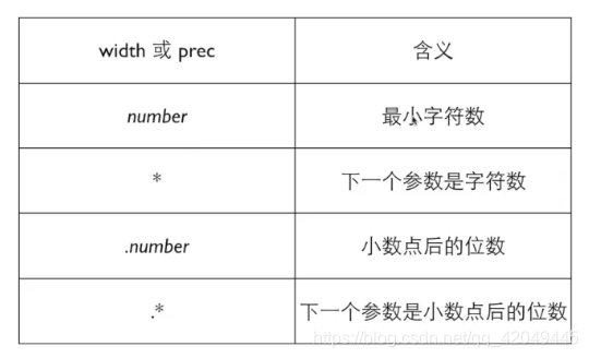 在這裡插入圖片描述