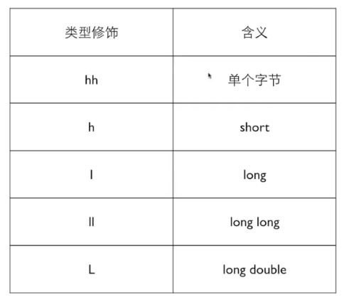 在這裡插入圖片描述
