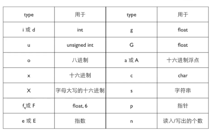 在這裡插入圖片描述