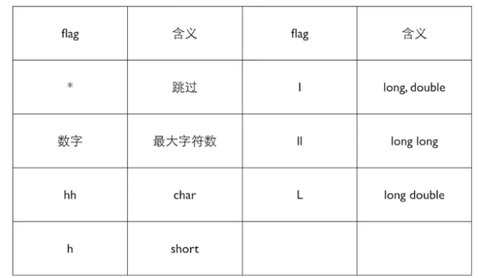 在這裡插入圖片描述