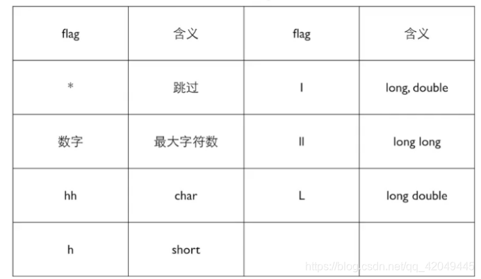 在這裡插入圖片描述