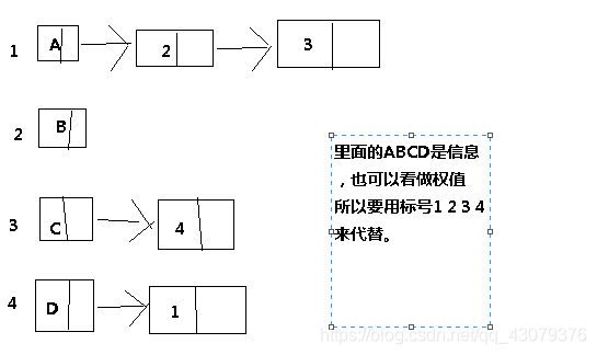 在這裡插入圖片描述