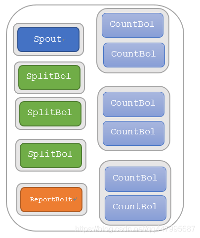 在這裡插入圖片描述