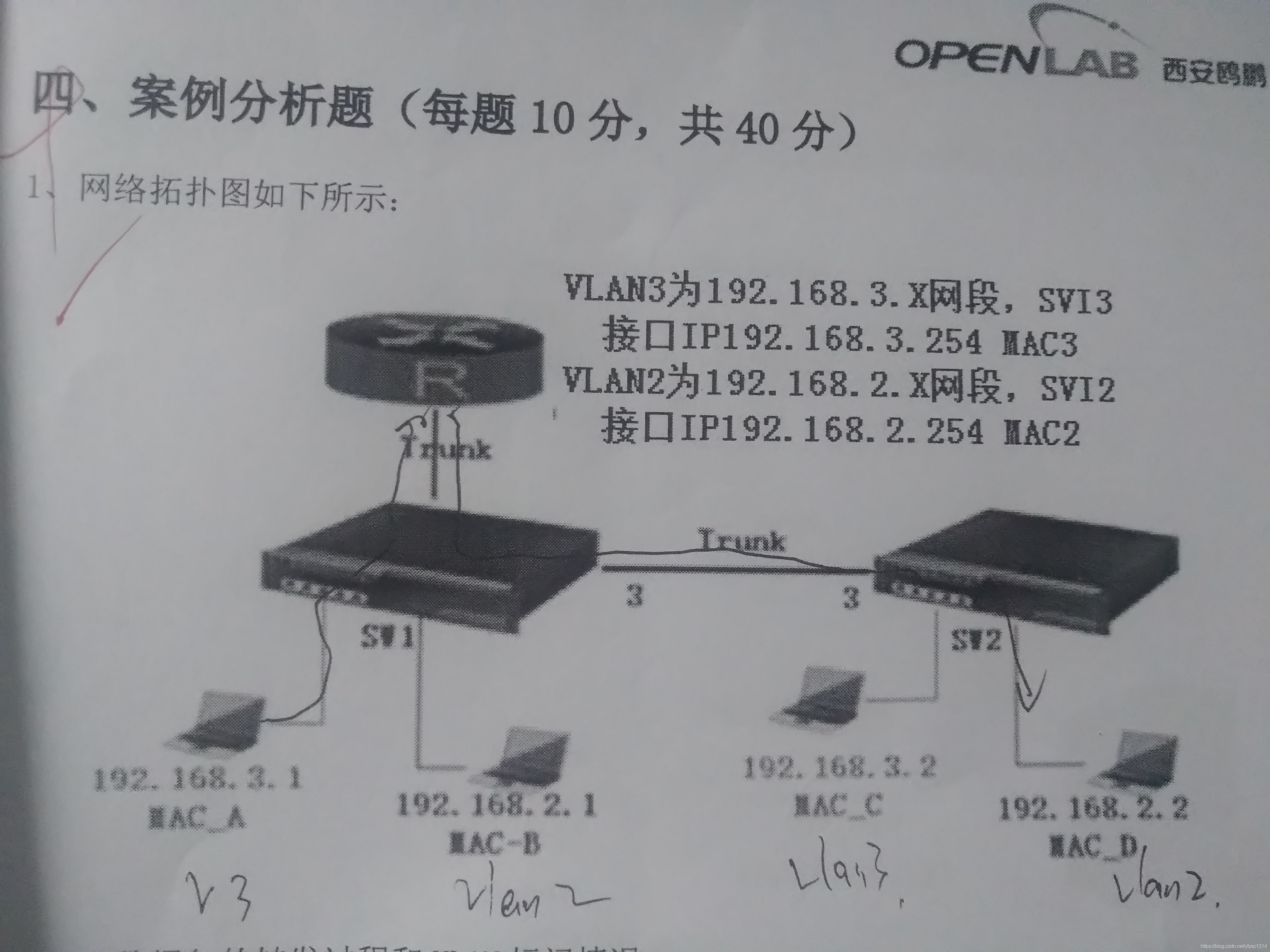 这个题