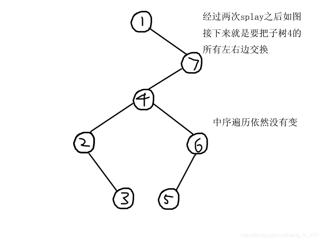 在這裡插入圖片描述