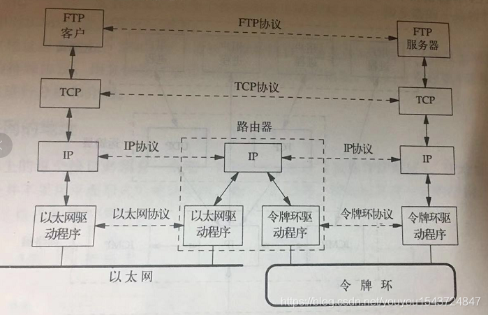 在這裡插入圖片描述