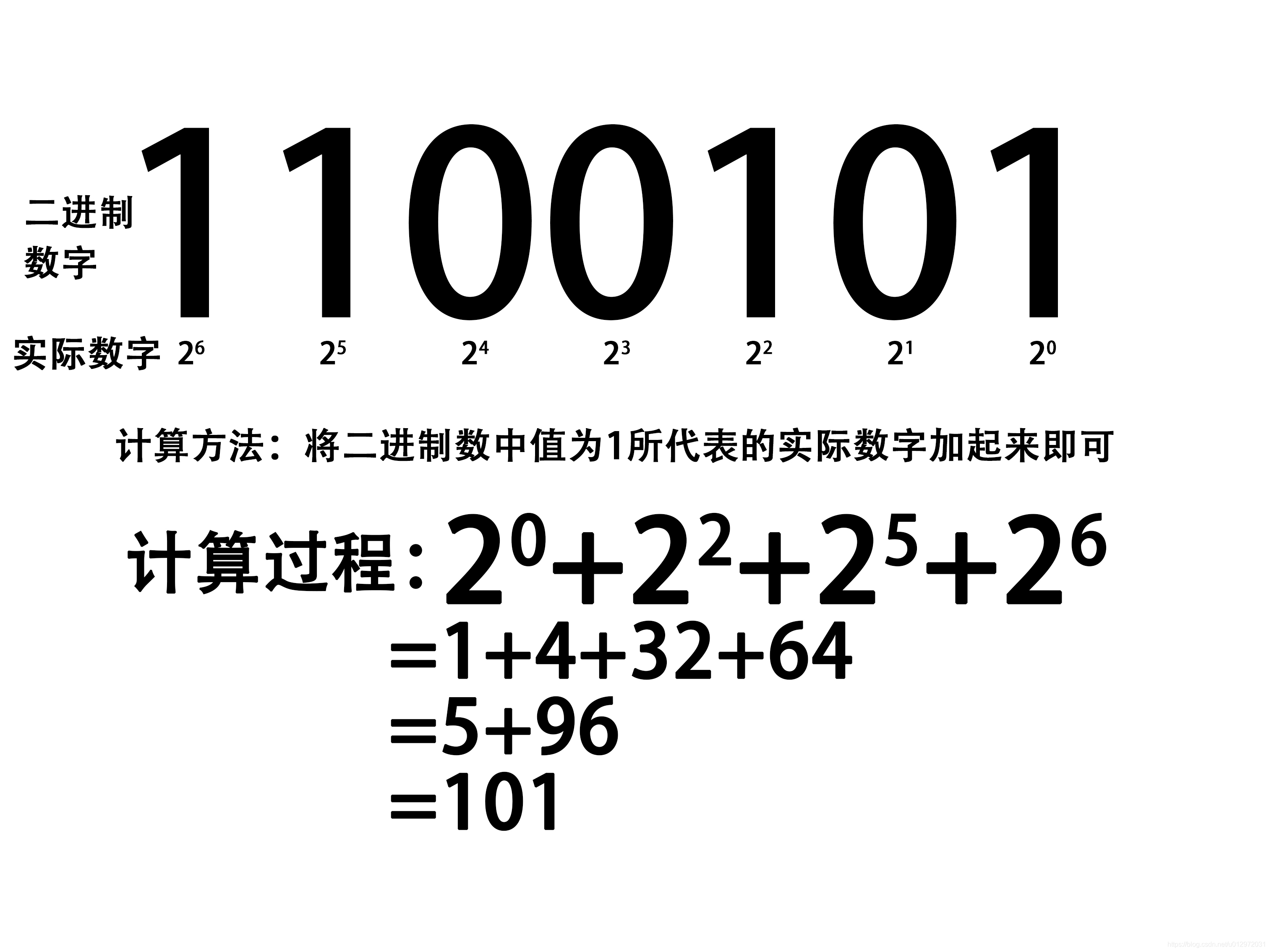 「一年级数学知识点」两位数的珠算（编程+数学）_运算