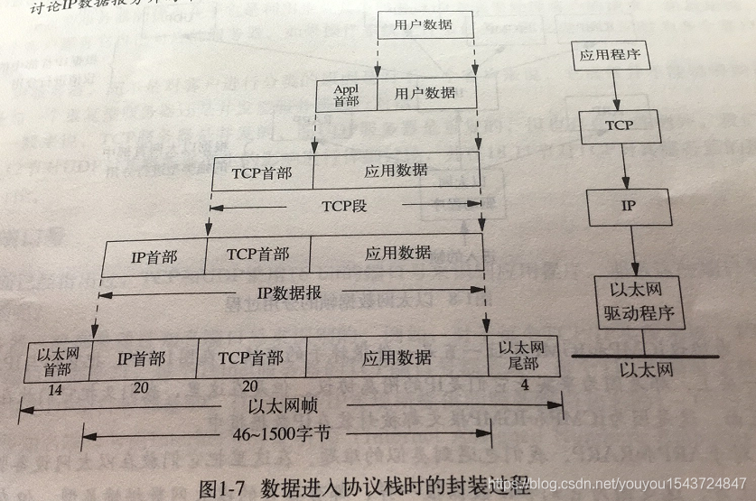 在這裡插入圖片描述