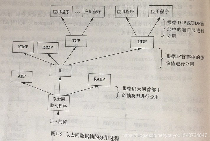 在這裡插入圖片描述