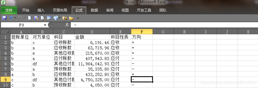 CSV内容格式