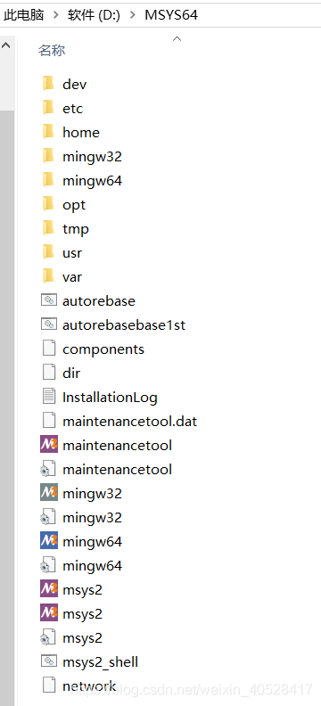 MSYS2目录结构